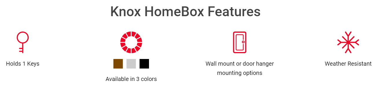KnoxHomeboxinfo