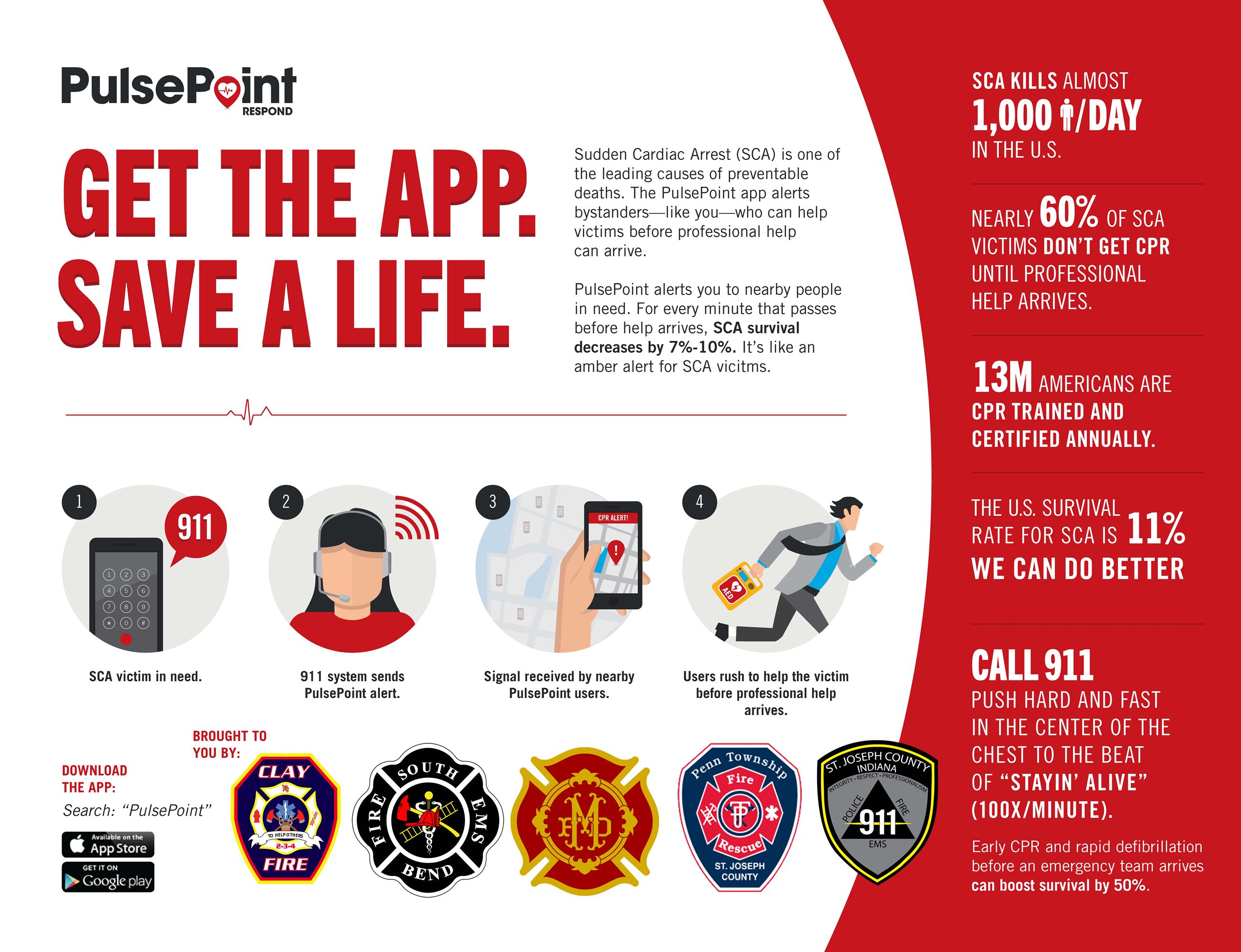 PulsePoint_Infographic_ClayFire_Page_1